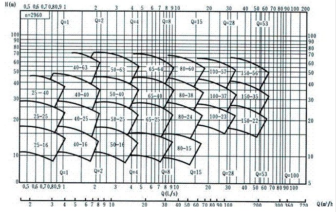 ͸gxıPxıP͸gxı